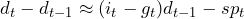 d_t-d_{t-1}\approx (i_t-g_t)d_{t-1}-sp_t